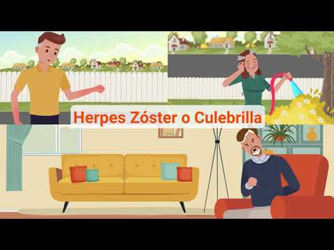 Vídeo: O Herpes Zoster Ophthalmicus Não é Apenas Para Idosos
