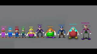 Ariol Balugio Mario Luigi Wario Waluigi Wawario Wawaluigi Wawawario Wawawaluigi