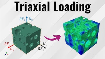 How to apply Triaxial Loading on 3D RVEs in ABAQUS (voided material).