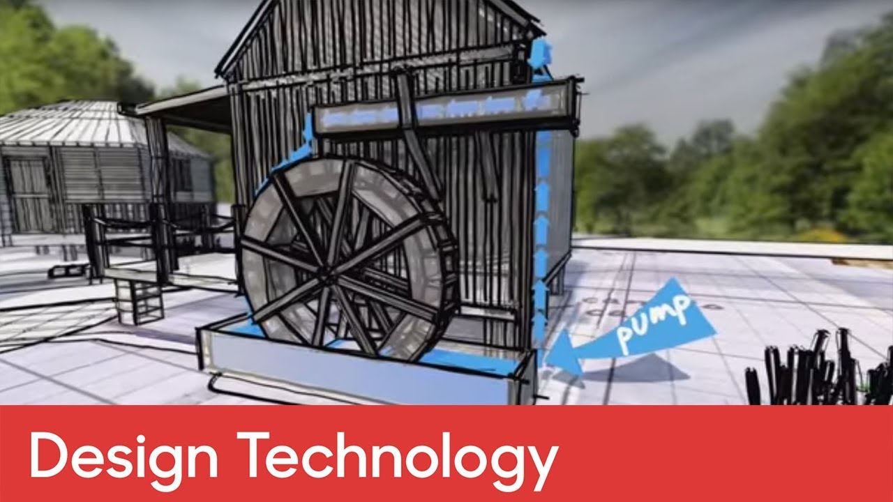 Primary Design Technology Design Process freeplay BBC Primary Design & Technology - DIGITAL THEATRE FOR CHILDREN