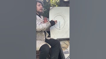 What Really ARE Circles and Spheres? #shorts