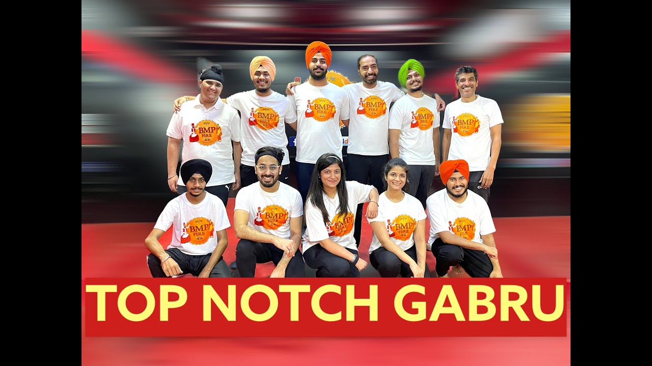 Top Notch Gabru Bhangra | Vicky I Proof | Kaptaan | Latest Punjabi Songs 2021