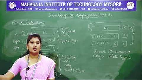 Additional Instructions, Machine Encoding, Subroutines | III | CSE | Module1 | CO | Session 7