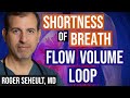 Shortness of breath  flow volume loop