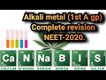S- block- Alkali metal [1st A group]