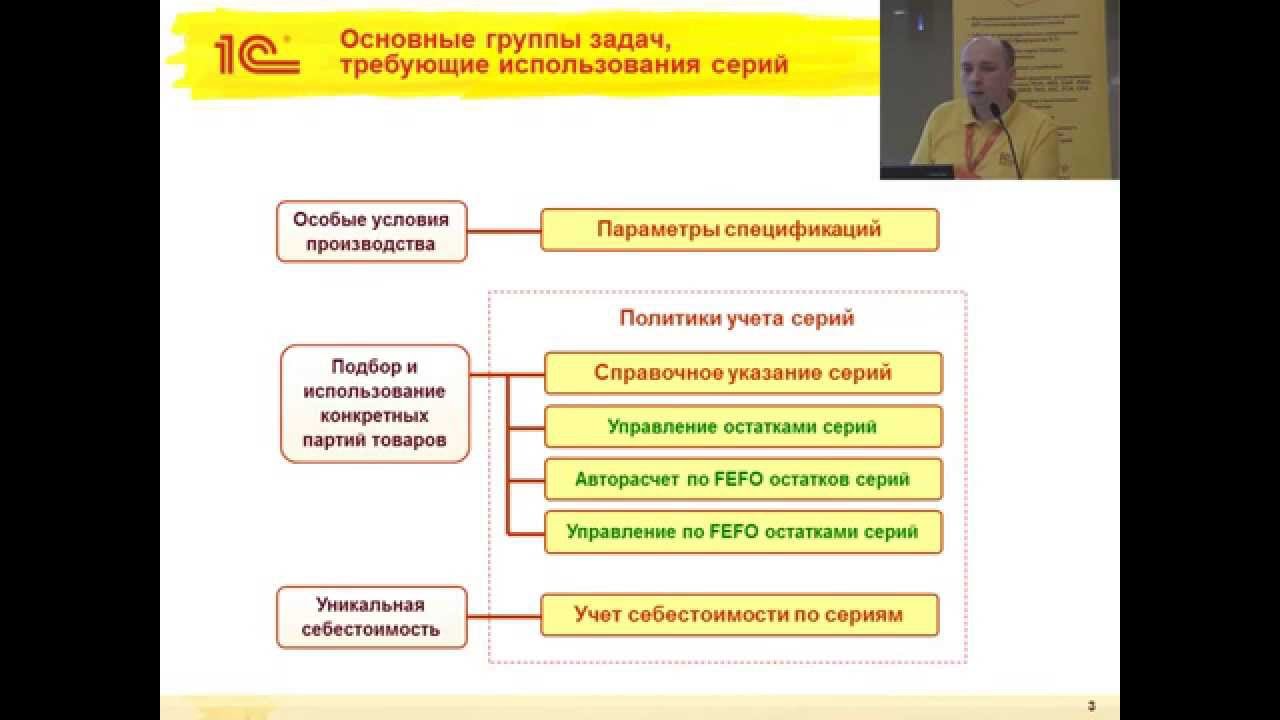 1с erp реализация