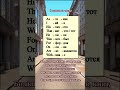 Слова #английский язык #английские слова #английский онлайн #englishlearning  #английский