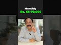 Real Estate vs Mutual Funds. Start SIP INVESTMENTS IN MUTUAL FUNDS TODAY
