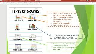 Podcast Week 1-Graphing Basics 101