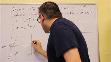 Graphing Exponential Equations Using Transformations: Ex 5