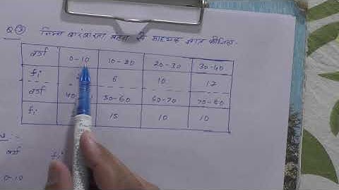 RBSE Class 10 Exercise 17.7 माध्यक Measurement of Central Tendency