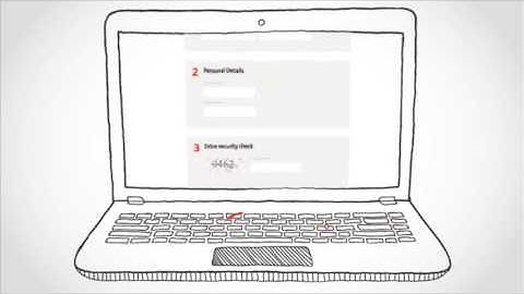 How To Reset Your Online Banking Password