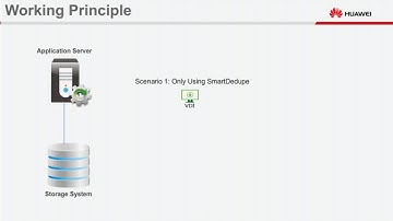 Huawei OceanStor V5 SmartDedupe and SmartCompression Feature Configuration Description