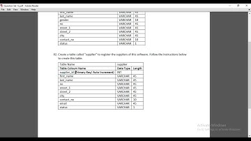 Question Set 12 | Database Management System | Java Institute | 1st semester