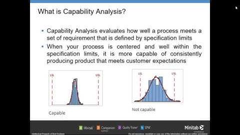 Minitab 19 Statistical Software: Capability Analysis Webinar