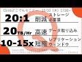 Veeamも認定、バックアップを2倍高速化+容量95%削減！クラウド利用も可能なソフトウェアデファインドストレージ『QoreStor』