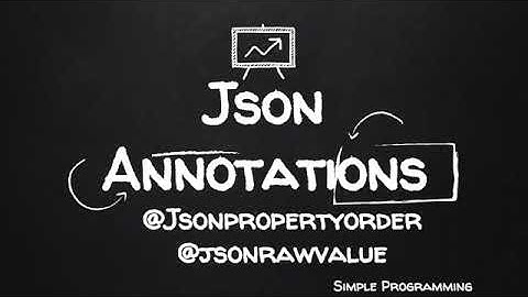 Jackson Annotations|JsonPropertyOrder, JsonRawValue