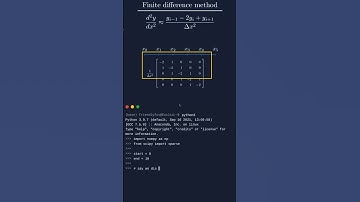 Finite difference method for differential equations