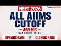 NEET UG 2026 AIIMS Cutoff College &amp; Category Wise | NEET Counselling 2026