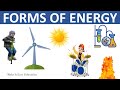 Forms of energy  types of energy  science educational for children