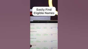 3 Tools to Help Expand and Grow Your Business | Must-Have Tools for Success