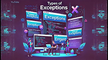 Types of Exceptions in Java | Checked vs Unchecked Exceptions Explained