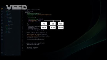 Implementasi Class Diagram dengan Bahasa Pemrograman Java menggunakan Package