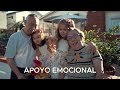 Derrame Cerebral desde la causa hasta la recuperación
