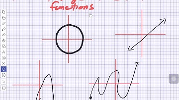 Domain and Range of Continuous Functions