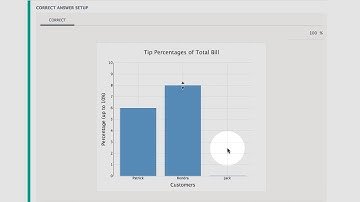 Chart Question Setup
