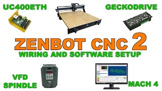 Zenbot CNC build part 2. Geckodrive, VFD, MACH 4 and UC400ETH by LearnTo Build it 2,113 views 3 years ago 32 minutes