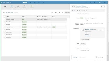 Business Process Management (BPM) with Podio + PodioFlow