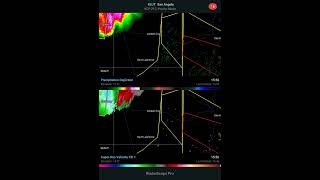 Garden City Saint Lawrence Texas tornado May 24 2022 doppler radar