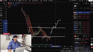 Analisi Live Bitcoin e Altcoin (BEAR MARKET?)