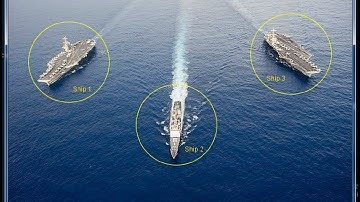 Java GUI Mouse Events