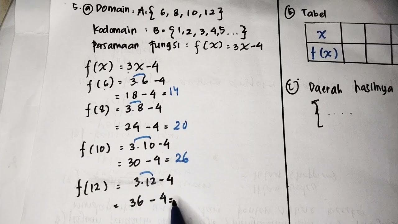 5-diketahui-suatu-fungsi-f-dengan-domain-a-6-8-10-12-dan