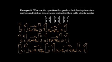 Linear Algebra 1.5 Elementary Matrices and a Method for Finding A−1