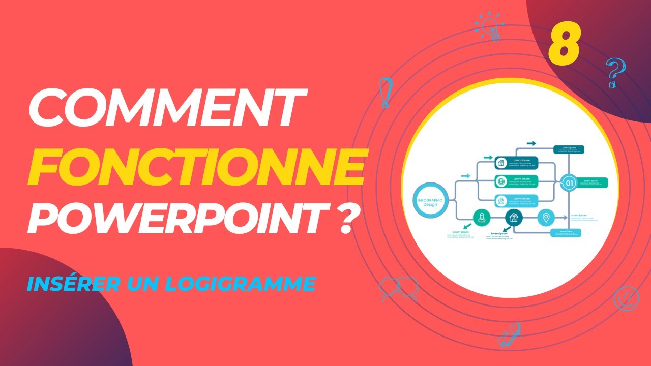 Comment fonctionne Powerpoint n°8 - Créer des logigrammes - YouTube