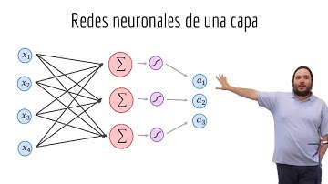 Redes Neuronales de una capa: Regresión Lineal y Softmax | Clase 3 | Curso Aprendizaje Profundo 2021