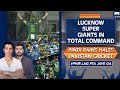 Lucknow super giants in total command  pindi rain halts pakistan cricket  salman butt  ss1a