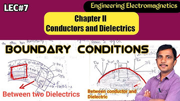 ELECTROMAGNETIC BOUNDARY CONDITIONS