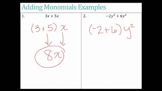 Adding Monomials