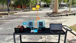 ArrayLink Demo: Enabling Line-of-Sight MIMO without Multipath