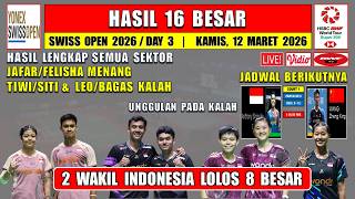 2 Indonesian Representatives Qualify for the Top 8 ~ Results of the 2026 Swiss Open Round of 16 T...
