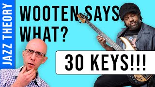 Is Victor Wooten Right? Discover the Simplicity of His Music Theory Today! Resimi