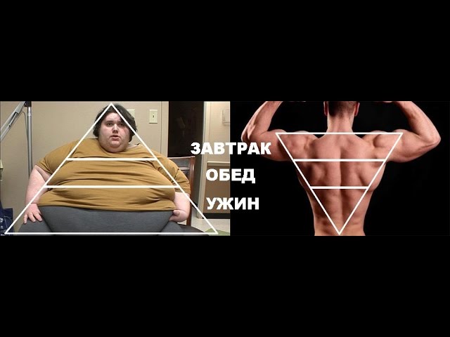 Как скинуть 6 кг за месяц? Дробное питание - лучшая диета / Артём Ворон
