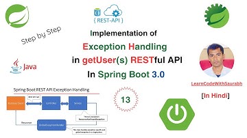 Custom Exception Handling API |P13| User Define Exception | Exception Handling REST API Spring Boot