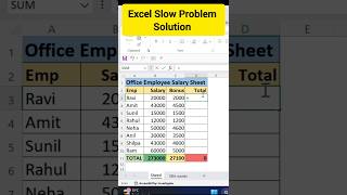 Excel Slow Problem Fix | Excel Speed Fast Ela Cheyyali ⚡ Telugu 2026