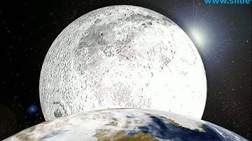 Earth And Moon Globe PowerPoint Templates Themes And Backgrounds ppt layouts