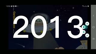 A Evolução Do Mongo E Drongo 200120132021 Parte 2 Música Diferente